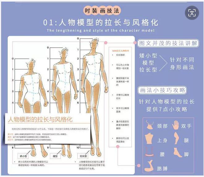 bsports必一体育学服装设计有哪些必读书籍推荐？(图5)