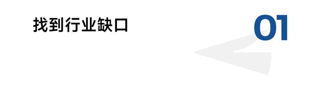 bsports必一体育一年营收超5亿美元的独立站竟卖这么小众的服装(图1)