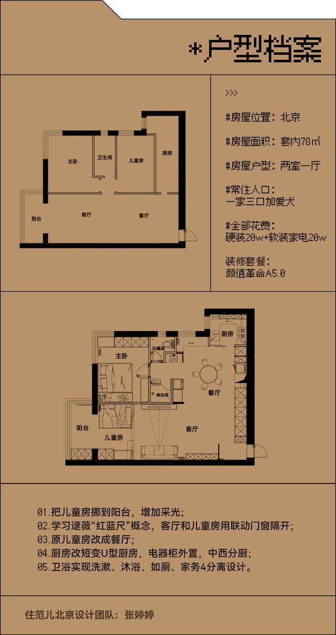 bsports必一体育78㎡住成130㎡她家凭什么这么显大？(图1)