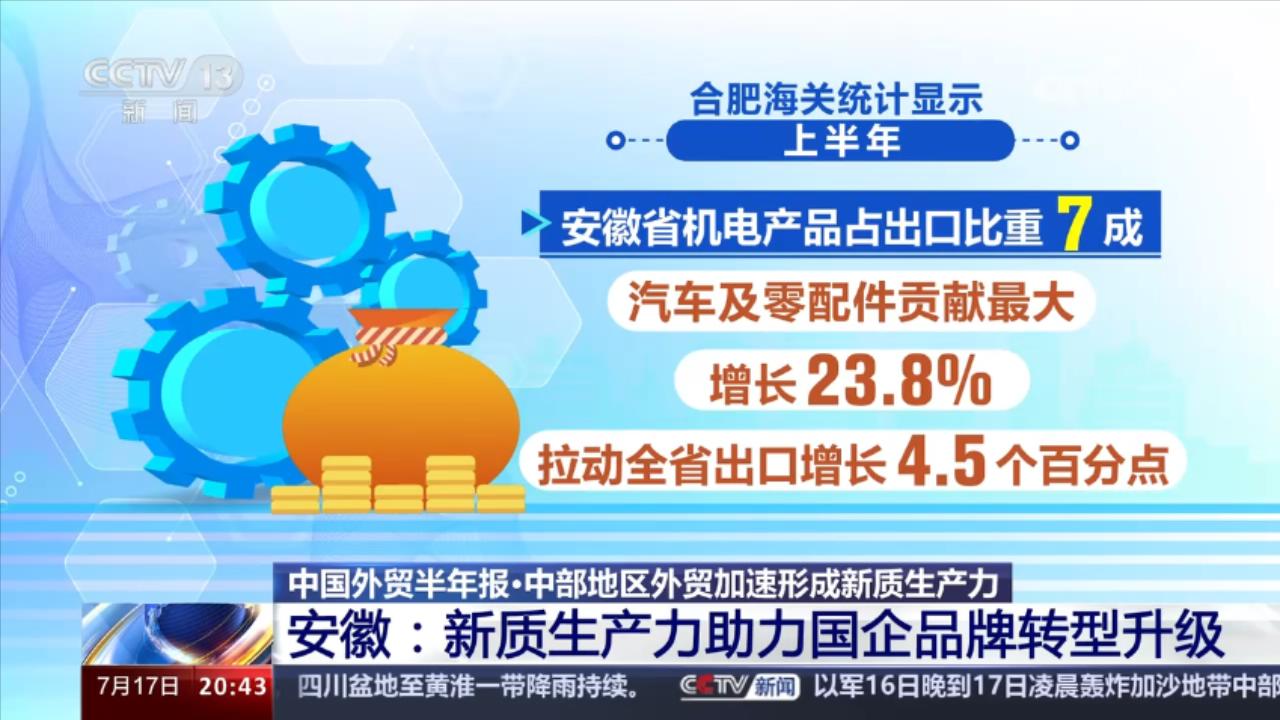 bsports必一体育中国外贸半年报｜今年上半年我国多区域多省市创下历史同期新高(图2)