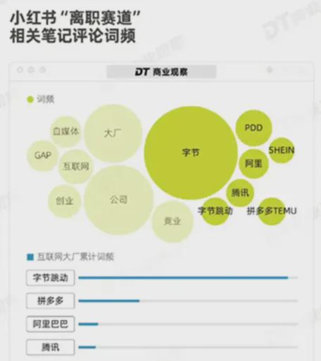 bsports必一体育“离职人设”新型打工人的阳谋(图1)