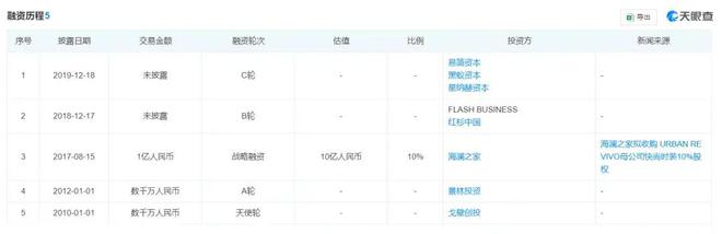 bsports必一体育服装出海：套用Zara模式的中国学徒们(图4)