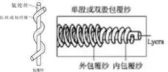 bsports必一体育樊振东夺冠比赛全身湿透是外国运动员不出汗还是中国队的衣服不(图9)