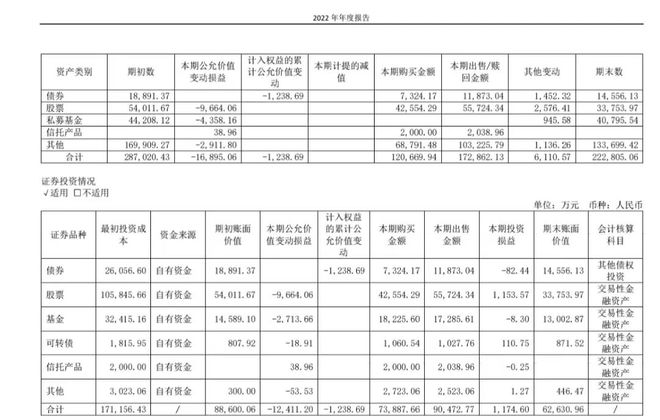 bsports必一体育九牧王能跑赢服装产业的颓势？(图5)