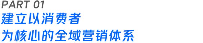 bsports必一体育2大抓手+7个心法服饰行业赋能终端激活用户增长路径拆解(图2)