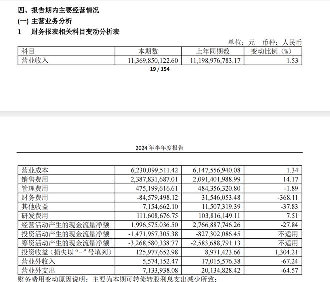 bsports必一体育加强科技创新创造有生命力的服饰海澜之家24H1营收113亿(图2)