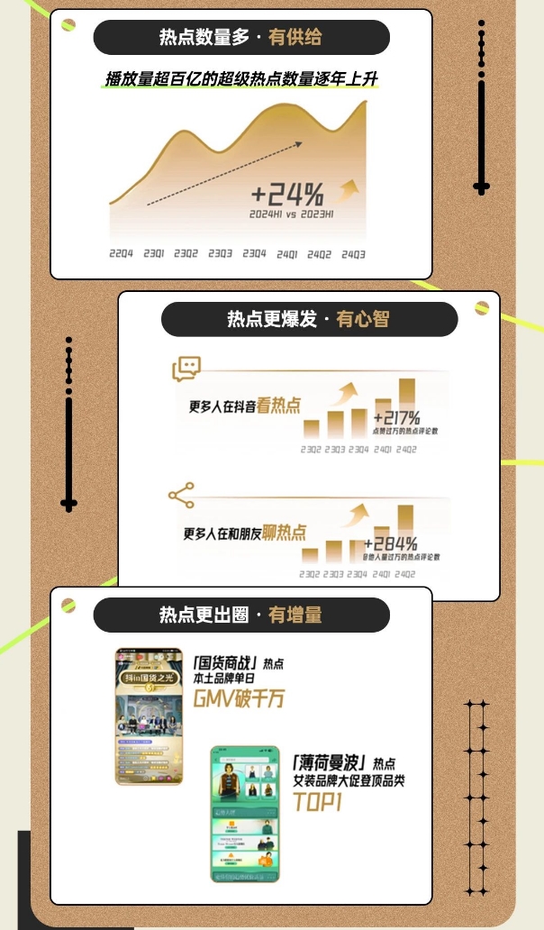 bsports必一体育巨量千川三大招助力商家抢占先机实现秋冬服饰销量激增(图7)